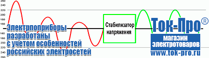 Стабилизаторы напряжения Энергия АРС - Магазин стабилизаторов напряжения Ток-Про в Омске